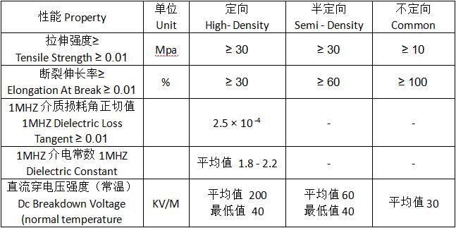 20220511155828_71745 尊龙凯时·Z6(中国)人生就是搏!