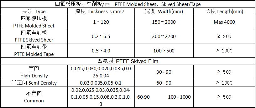 20220511160114_56554 尊龙凯时·Z6(中国)人生就是搏!