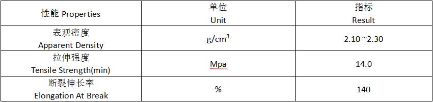 20220517103348_25715 尊龙凯时·Z6(中国)人生就是搏!