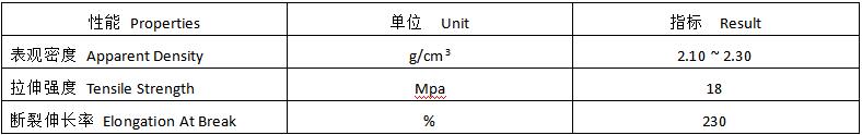 20220517153627_99854 尊龙凯时·Z6(中国)人生就是搏!