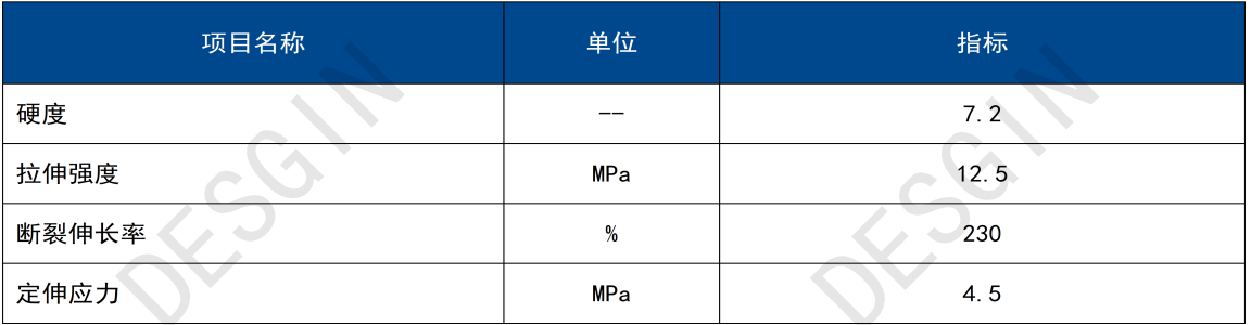 尊龙凯时·Z6(中国)人生就是搏!