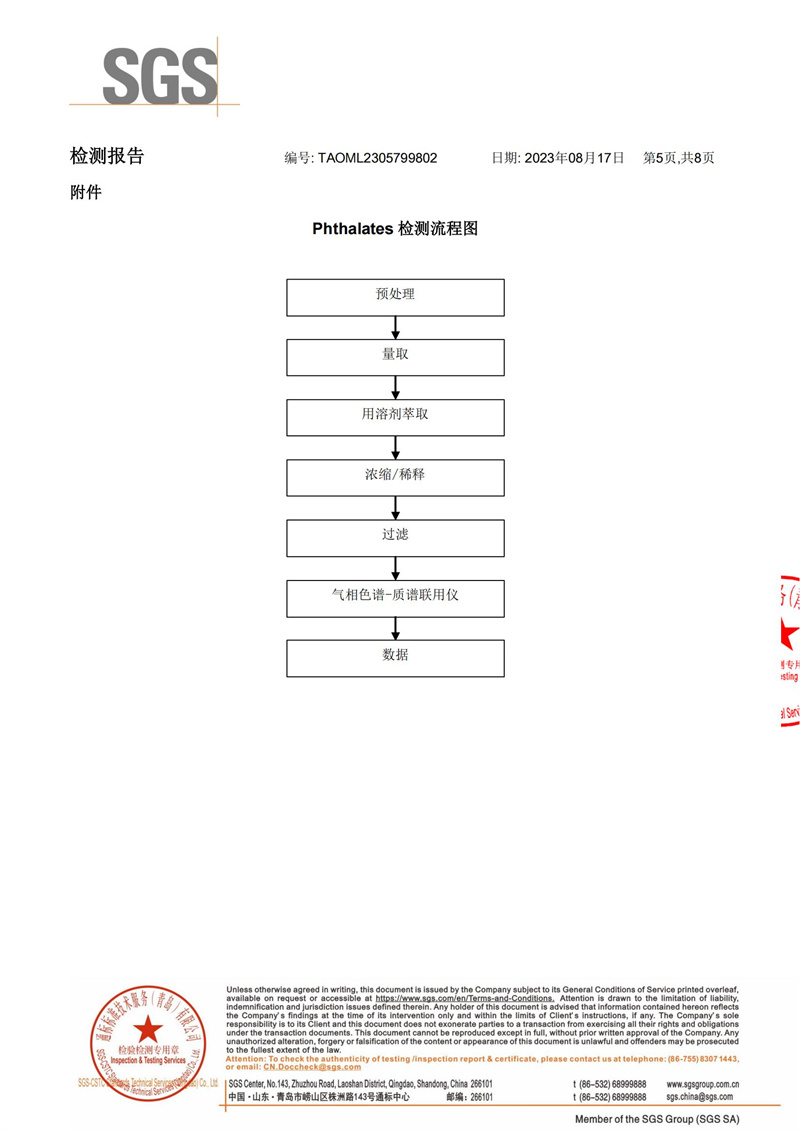 尊龙凯时·Z6(中国)人生就是搏!