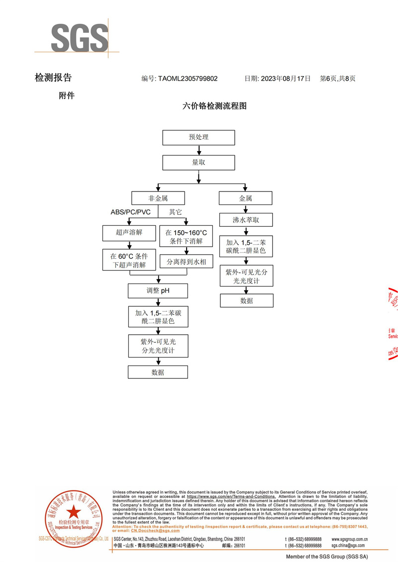 尊龙凯时·Z6(中国)人生就是搏!