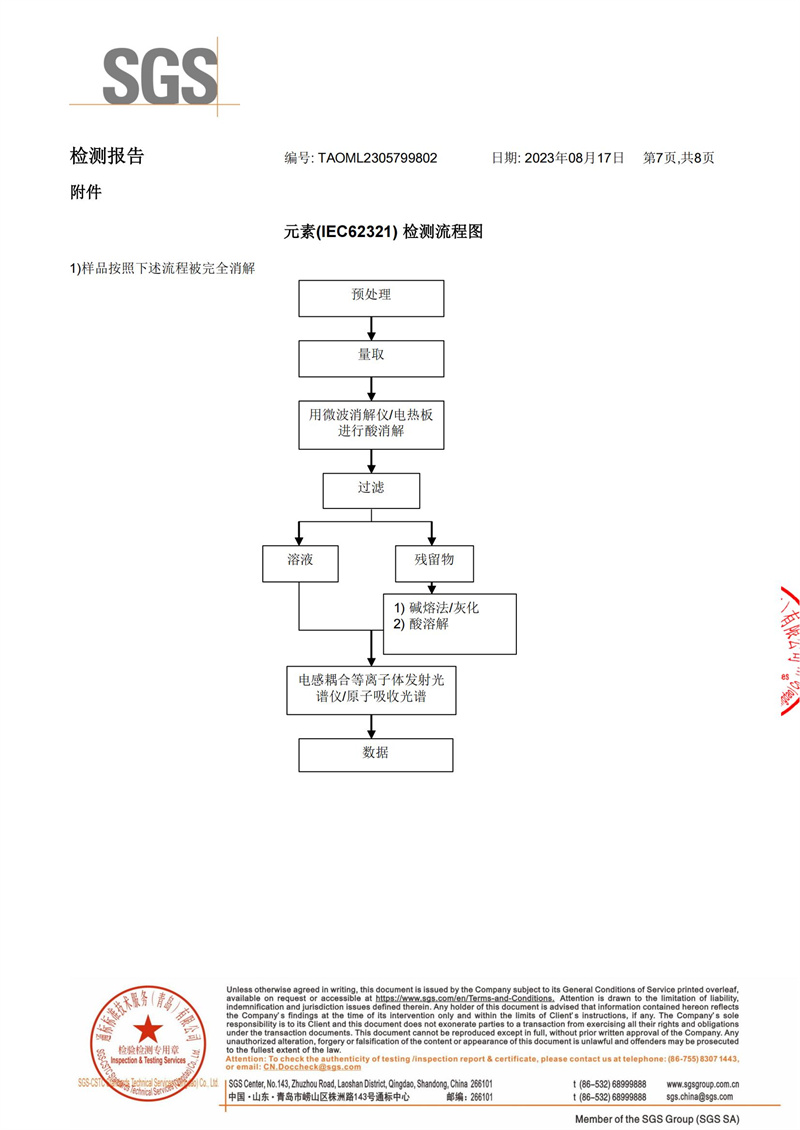尊龙凯时·Z6(中国)人生就是搏!